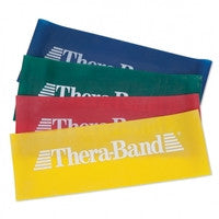 Thera-Band® Resistance Loops